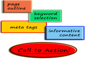Website, Logo & Trademark Design, Color Business Cards, Article Marketing, Search Engine Optimization, Virtual Assistance & More